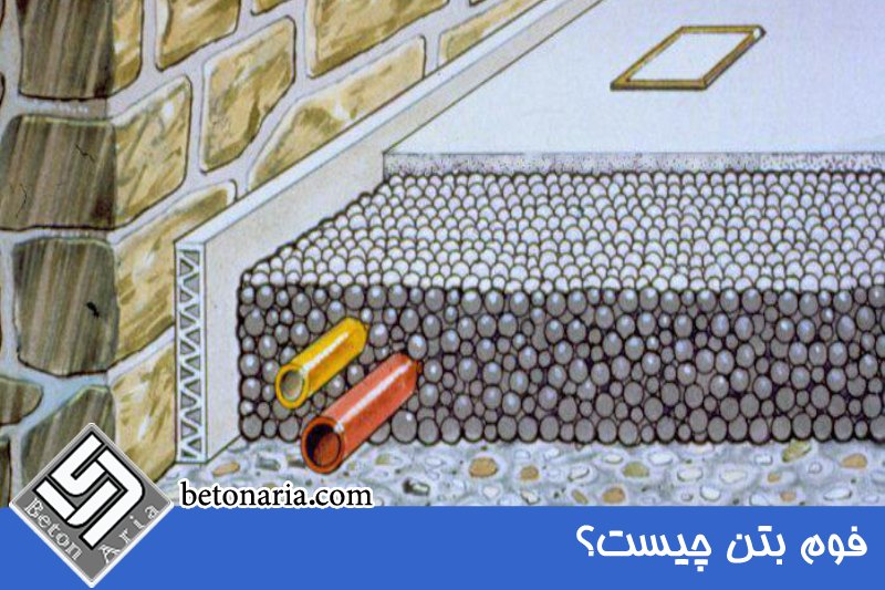 فوم بتن چیست؟